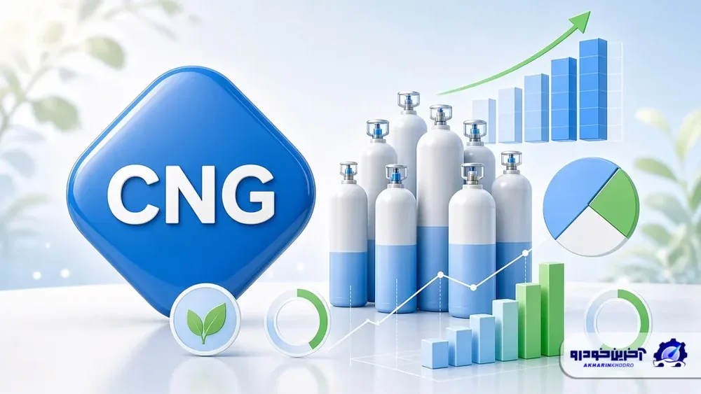 آمار اختصاصی آخرین خودرو از جزئیات مصرف CNG کشور