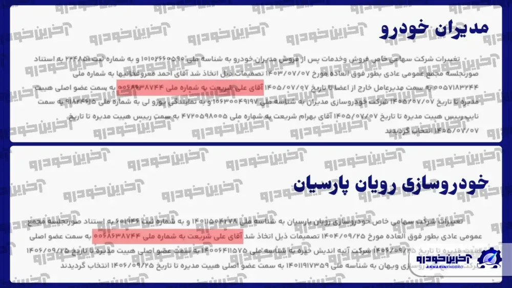 رویان پارسیان وارد کننده فولکس واگن شد؛ پای مدیران خودرو در میان است!