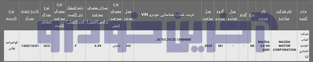 صدور گواهی تایید نوع مزدا CX-90 ؛ شاسی بلند بزرگ ژاپنی در راه بازار
