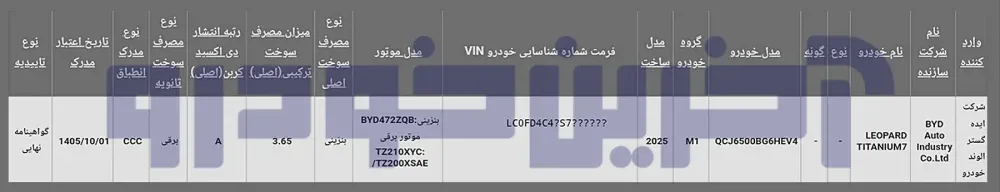 گواهی تایید نوع لئوپارد ۷ برای الوند خودرو صادر شد