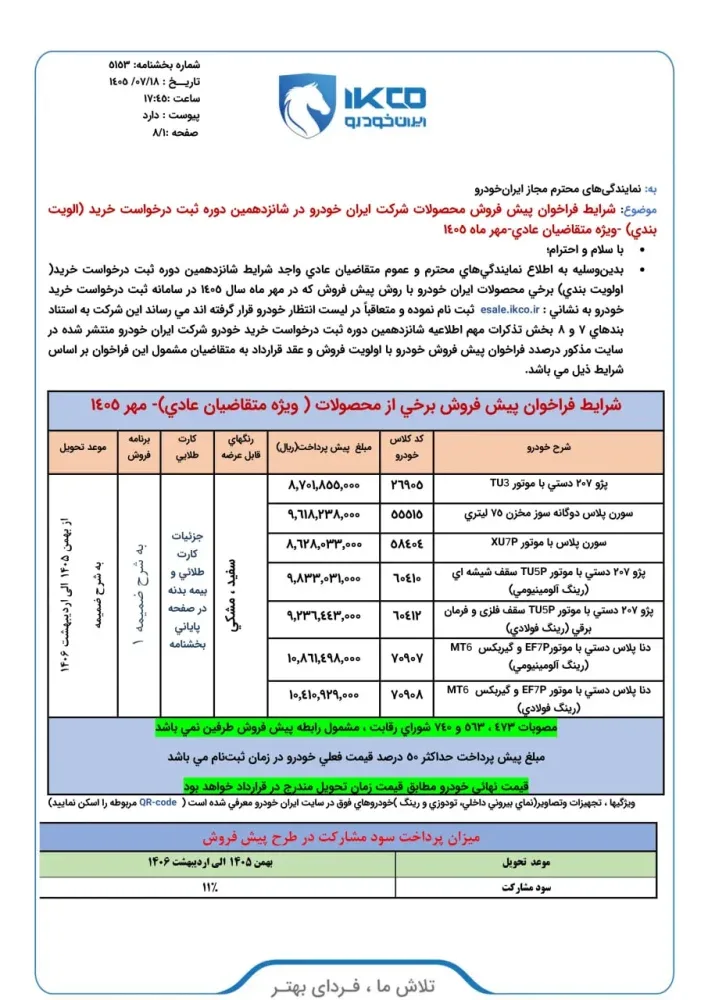 بخشنامه فروش ایران خودرو ویژه منتخبین قرعه کشی اعلام شد - مهر 1405