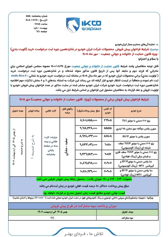 بخشنامه فروش ایران خودرو ویژه منتخبین قرعه کشی اعلام شد - مهر 1405
