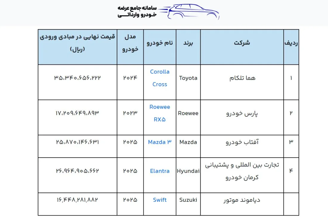 ثبت نام خودرو وارداتی اذر 1404