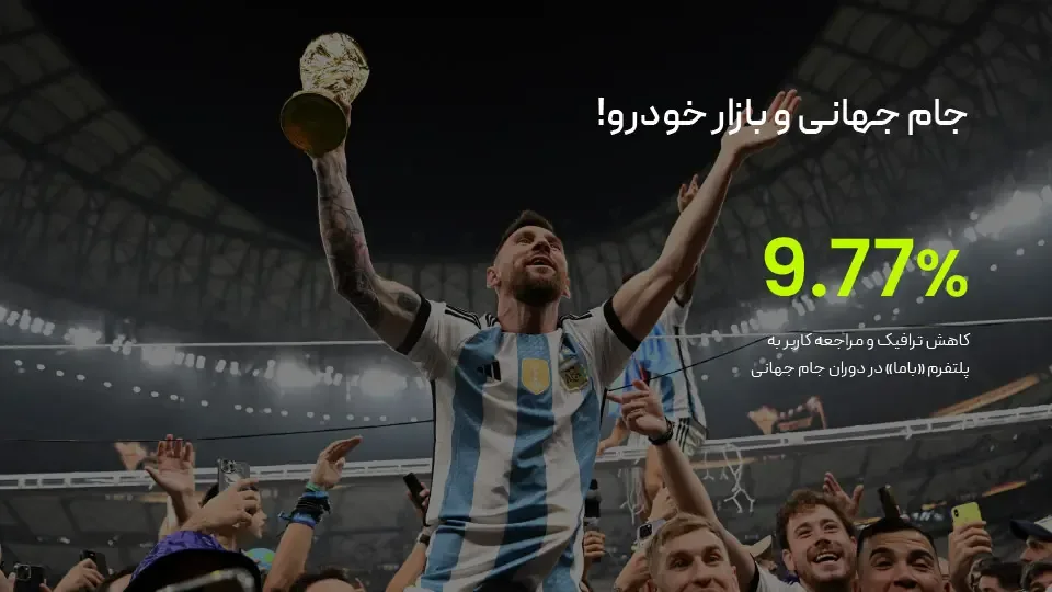 جام جهانی و بازار خودرو