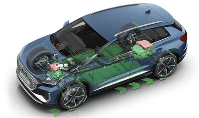 مشخصات فنی و پلتفرم آئودی Q4 E-Tron مدل 2022