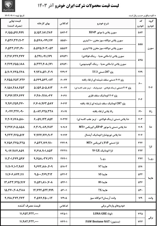 قیمت نهایی محصولات ایران خودرو آذر 1403
