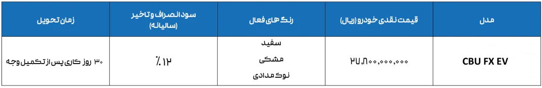 ثبت نام فونیکس FX برقی 1404
