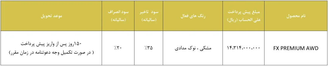پیش فروش فونیکس اف ایکس دو دیفرانسیل