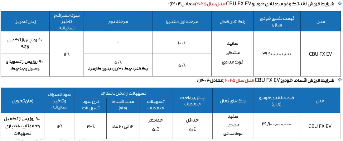فروش فونیکس اف ایکس برقی مدیران خودرو