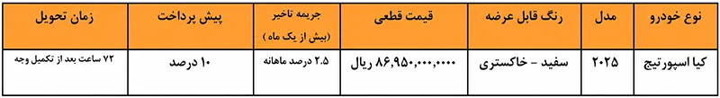 شرایط فروش کیا اسپورتیج شرایط فروش کیا اسپورتیج