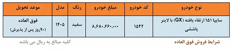 شرایط فروش وانت پراید شرایط فروش وانت پراید