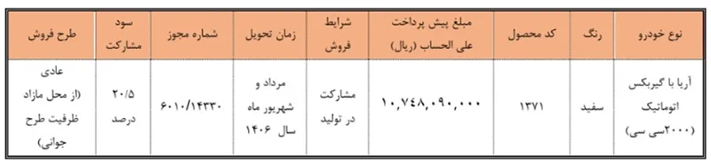 شرایط فروش سایپا آریا شرایط فروش سایپا آریا