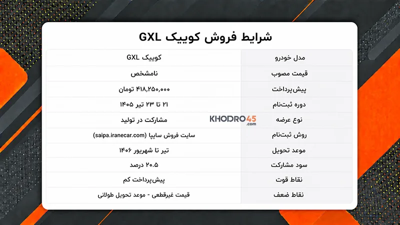 شرایط فروش کوییک GXL شرایط فروش کوییک GXL