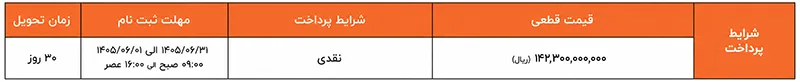 شرایط فروش فولکس واگن تیگوان L pro شرایط فروش فولکس واگن تیگوان L pro
