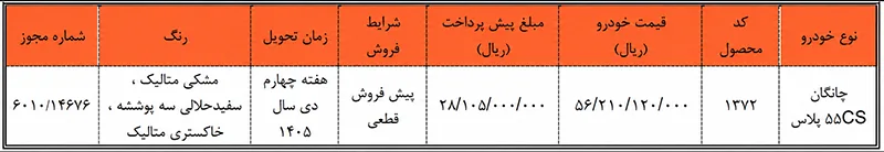 شرایط فروش چانگان سایپا با قیمت قطعی (۷ مرداد ۱۴۰۵)