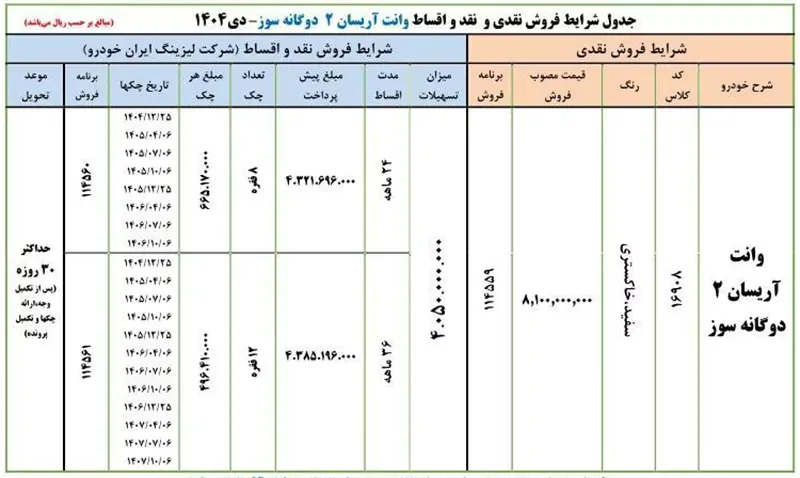 شرایط فروش آریسان ۲ شرایط فروش آریسان ۲