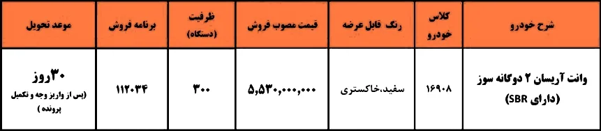 جدول شرایط فروش آریسان ۲ جدول شرایط فروش آریسان ۲