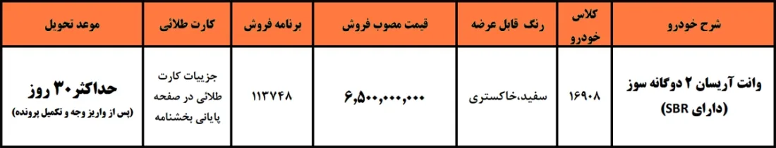 شرایط فروش آریسان 2 ویژه آبان 1404 شرایط فروش آریسان 2 ویژه آبان 1404