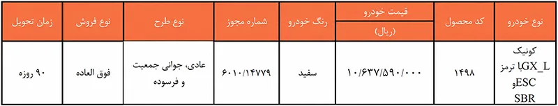 طرح فروش کوییک ویژه واجدین شرایط طرح جوانی جمعیت (۳۰ شهریور ۱۴۰۵) طرح فروش کوییک ویژه واجدین شرایط طرح جوانی جمعیت (۳۰ شهریور ۱۴۰۵)