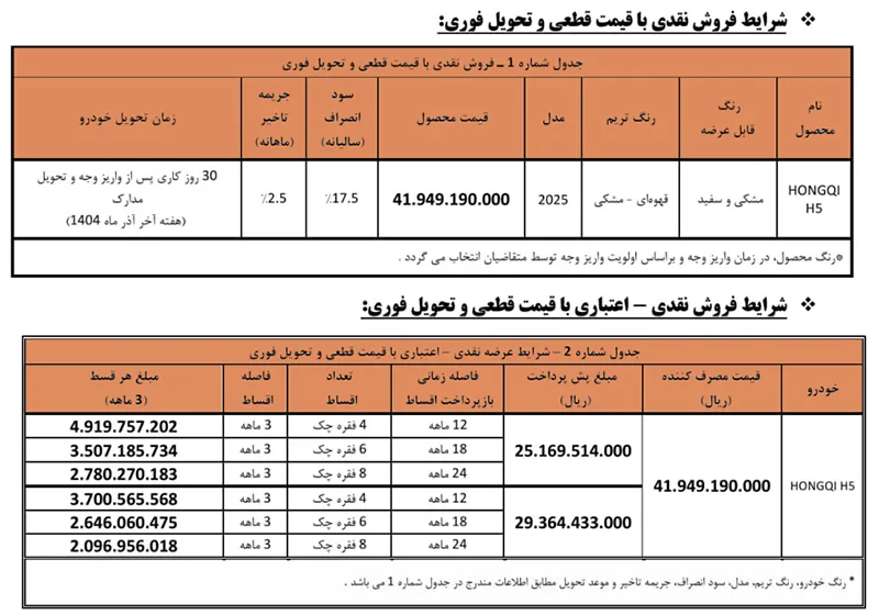 شرایط فروش هونگچی H5 شرایط فروش هونگچی H5