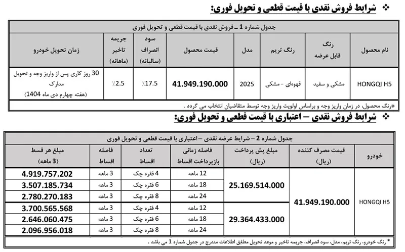 شرایط فروش هونگچی بی ام کارز شرایط فروش هونگچی بی ام کارز