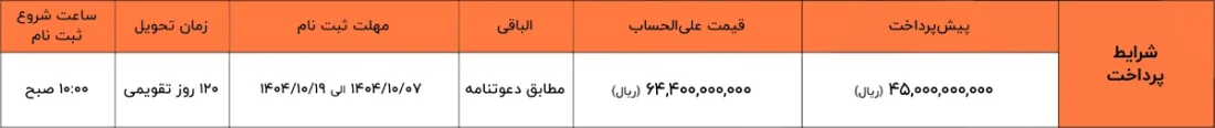 طرح فروش ایرس HM5 ویژه دی ماه 1404 طرح فروش ایرس HM5 ویژه دی ماه 1404