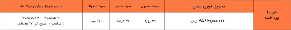 شرایط فروش فولکس واگت Id.4 Pure ویژه فروردین 1405 شرایط فروش فولکس واگت Id.4 Pure ویژه فروردین 1405