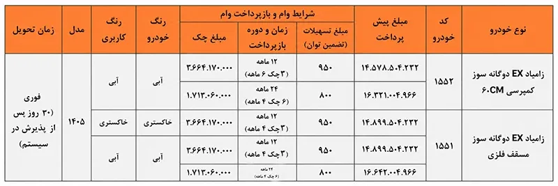 طرح فروش محصولات زامیاد با امکان پرداخت اقساطی (۱۴ مرداد ۱۴۰۵) طرح فروش محصولات زامیاد با امکان پرداخت اقساطی (۱۴ مرداد ۱۴۰۵)