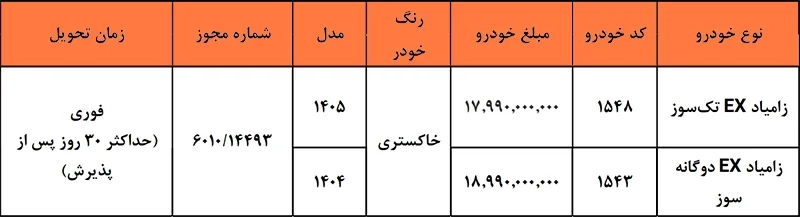 شرایط فروش محصولات زامیاد ویژّ اردیبهشت ۱۴۰۵ شرایط فروش محصولات زامیاد ویژّ اردیبهشت ۱۴۰۵