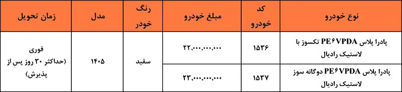 طرح فروش فوری پادرا پلاس خرداد 1405 طرح فروش فوری پادرا پلاس خرداد 1405