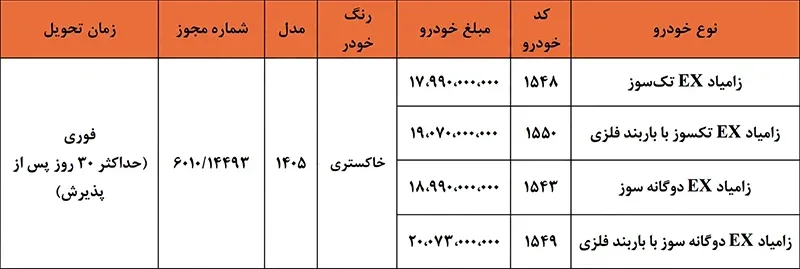 طرح فروش فوری انواع محصولات زامیاد با قیمت قطعی (۲۶ خرداد ۱۴۰۵) طرح فروش فوری انواع محصولات زامیاد با قیمت قطعی (۲۶ خرداد ۱۴۰۵)
