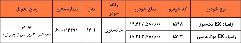شرایط فروش فوری انواع محصولات زامیاد شرایط فروش فوری انواع محصولات زامیاد