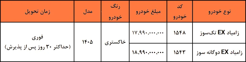 شرایط فروش زامیاد EX با تحویل فوری (۱۰ خرداد ۱۴۰۵) شرایط فروش زامیاد EX با تحویل فوری (۱۰ خرداد ۱۴۰۵)