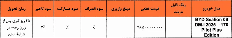 شرایط فروش بی وای دی سیلیون (۱۲ خرداد ۱۴۰۵) شرایط فروش بی وای دی سیلیون (۱۲ خرداد ۱۴۰۵)