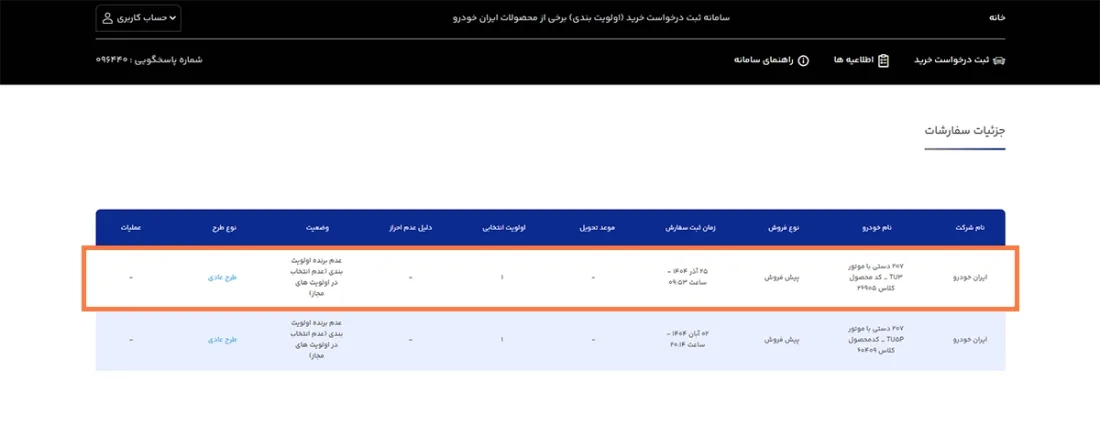 نحوه مشاهده نتایج قرعه کشی ایران خودرو مرحله ششم نحوه مشاهده نتایج قرعه کشی ایران خودرو مرحله ششم