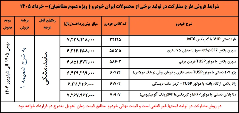 طرح فروش محصولات ایران خودرو ویژه خردادماه ۱۴۰۵ طرح فروش محصولات ایران خودرو ویژه خردادماه ۱۴۰۵