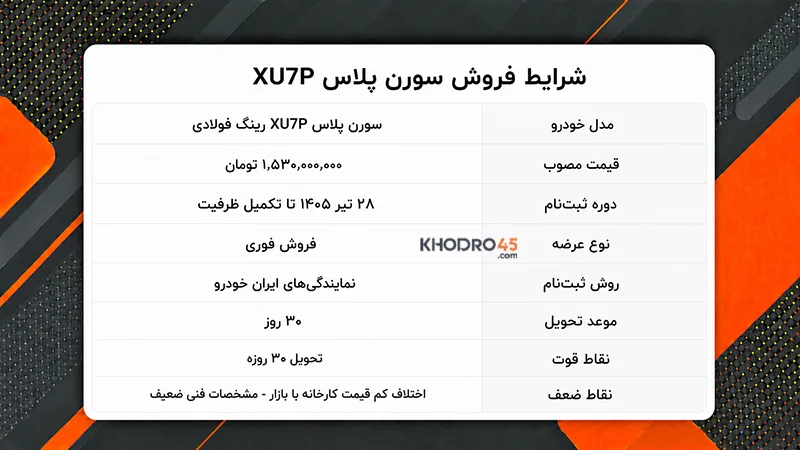 شرایط فروش سورن پلاس XU7P شرایط فروش سورن پلاس XU7P
