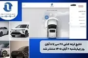 نتایج قرعه‌کشی خودروهای وارداتی اتونوین اعلام شد؛ راهنمای استعلام برندگان